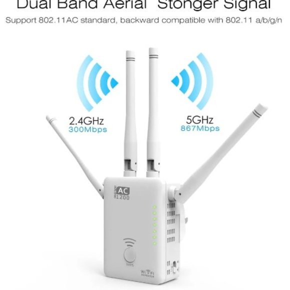 WiFi Range Extender - Signal Booster - Repeater w/ Ethernet Port - Dual Band - Picture 2 of 15